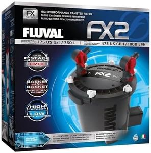 Fluval FX2