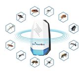 Ultrasonic Electric Pest Repellent Machine to Repel Lizard, Rat,Cockroach,Mosquito,Home Pest & Rodent Repelling Aid for Reject Ants for Reject Insect Mosquito Killer Machine (Pack OFFf -02)