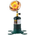 GASPOWOR Propane Heater 6200BTU, Camping Heater for Tents, Portable Outdoor Heater with Coleman Gas Cylinder Stand, Golf Cart Heater,Tent Heater Cordless 1lb Small Propane Tanks(Fuel not included)