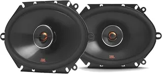 JBL 6x8 Coaxial Car Speaker 180 WTS