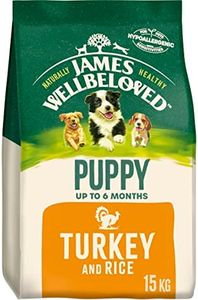 James Well