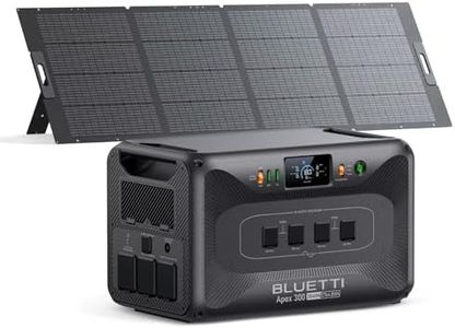 BLUETTI Ap