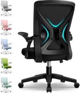 Airchros B