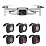 GODNECE Sunnylife 6 Piece Camera Lens ND Filter Set - MCUV CPL ND4 ND8 ND16 ND32 - Camera Lens Filter for DJI Mavic Mini Drone