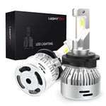 LASFIT Pro-MB1 H7 LED Headlight Bulbs, 400% Brighter 60W 6000LM for VW Jetta BMW Mercedes Benz w/Retainer Adapter, Plug and Play 2 Pack