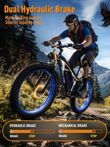Kojesen V7 Electric Bike for Adults – 26x4.0 Fat Tire, 52V 19.2Ah Battery, 21-Speed, Dual Hydraulic Brakes, 120KM Range