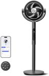 Levoit 20dB Quiet Smart Pedestal Fans for Bedroom, 950CFM Ultra-High Airflow, 12H Timer with WiFi/Voice/Remoter, 43'' Auto 120°+90° Oscillating Standing Fan, 12 Speeds, 4 Modes, DC Motor