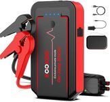 Jump Starter 3000A, BOOKOO Car Battery Jumper Starter Portable, 12V Jump Start Battery Pack up to 7.2L Gas or 8.0L Diesel Engine Jump Starter with Power Bank/QC3.0/Dual Output/LED Light