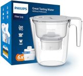 Philips Water Filter Jug +6 Taste+ 