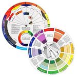 kreni Creative Color Wheel, Paint Mixing Learning Guide Art Class Teaching Tool for Makeup Blending Board Chart Color Mixed Guide Mix Colours 14=14cm