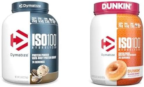 Dymatize I