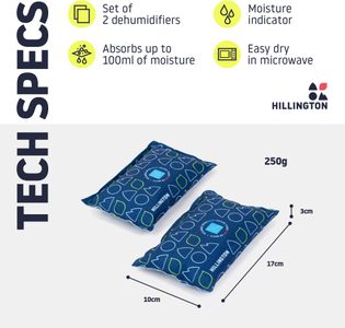 Hillington Car Dehumidifier Bags 2-Pack – Moisture Absorber for Vehicles