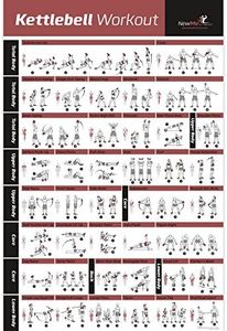 Kettlebell Workout Exercise Poster Laminated - Home Gym Weight Lifting Routine - HIIT Workout - Build Muscle & Lose Fat - Fitness Guide, Burgundy & Black, 20" x 30"