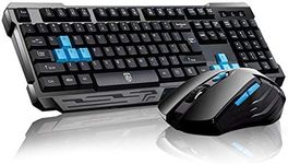 Keyboard Mouse Combos,Soke-Six Wate