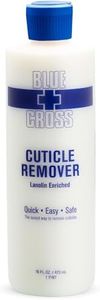 Cuticle Re