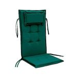 Secure® Chair For Backs