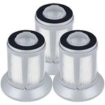 3 Pack Replacement Filters Compatible with Bissell 2156A, 16652, 1665, 1665W Zing Vacuum-Cleaner, Replace 1613056, Reusable and Washable.