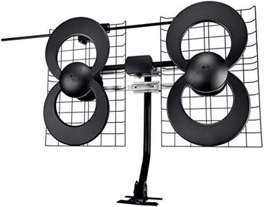 Antennas D