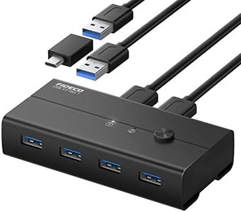 FIDECO USB