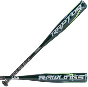 Rawlings R