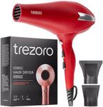 Professional Ionic Hair Dryer for S