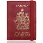 WALNEW RFID Blocking Passport Holder Wallet Cover Case