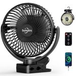 Sumairs 8" Clip on Fan, 10000mAh Rechargeable Camping Fan with Max 58H Battery, Remote, LED Light & Power Bank, 3 Speeds, 360° Rotate Desk/Hanging Tent Fan Portable for Outdoor,Travel, Gym & Office F3