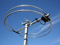 FM Loop Antenna Outdoor, Attic-Moun