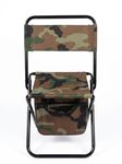 TGOPIT Lightweight Folding Camping Chair with Storage Pouch, Portable Compact Travel Stool, Heavy-Duty Steel Frame (110kg) Foldable Backpack Chair for Camping, Hiking, Beach & Outdoor Use