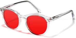 TIJN Red Lens Blue Green Light Bloc