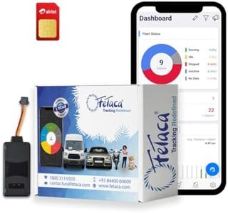 FeTaca FT112 Wired GPS Tracker for Car & Bike with AI Features | Live Tracking & Engine ON-Off Alerts | Anti-Theft | Towing Alerts | Installation Support | 1 Month SIM Data & Software Subscription