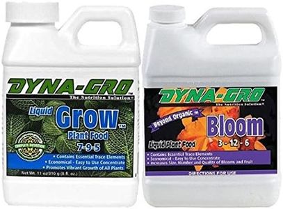 Dyna-Gro L