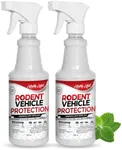 Mighty Mint Peppermint Oil Rodent R