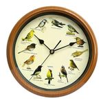 Ｂｅｓｇａ Bird Wall Clock,Decorative Wall Clock Round Clock Wall Hanging Clock,Bird Clock with Sound for Kitchen,Home,Office Decoration