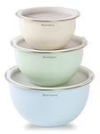 Rorence Stainless Steel Mixing Bowl