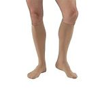 JOBST Relief 20-30 mmHg Compression