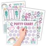 Unicorn Potty Training Chart For Toddler Girls - Potty Training Sticker Chart For Girls Potty, Potty Chart For Girls With Sticker, Sticker Chart For Kids Potty Training Reward Chart, Kids Reward Chart