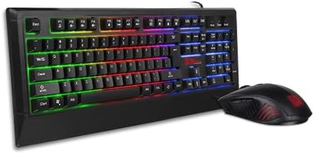 Thermaltake Tt Esports Challenger Duo Keyboard & Mouse Combo, CM-CHD-WLXXPL-US