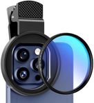 ALILUSSO 52mm Polarizing Filter for