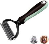 ILUMISMO Dog Cat Brush for Shedding and Dematting, Double Sided Pet Grooming Brushes with Undercoat Rake, Steel Comb for Long and Thick Haired Dogs and Cats