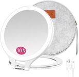 FASCINATE Magnifying Mirror with Li