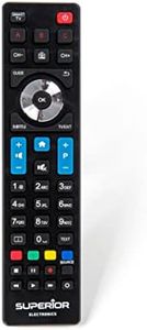 Superior Electronics - Telecomando "Philips" Replacement, Ricambio Universale Compatibile con Tutti i Tv e Smart Tv di Marca Philips, Pronto all'Uso non Richiede Programmazione - SUPTRB010