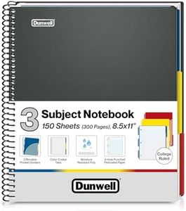 Dunwell 3-