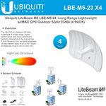 Ubiquiti LBE-M5-23 5GHz 4-Pack LiteBeam M5 23dBi Outdoor airMAX CPE up to 30+ km