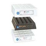 IQAir 3-in-1 Filter Bundle - Genuine Replacement Filters for HealthPro Plus System - PreMax Pre-Filter - V5 Cell Gas & Odor Filter - Patented HyperHEPA Filter - Swiss Made Filters for Air Purifiers