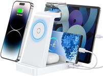 GAUOLN Wireless Charger for iPhone 