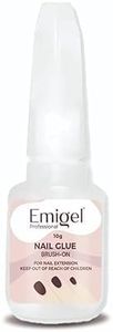 Emigel Pro