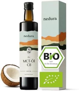 nedura® BI