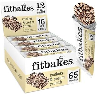 Fitbakes :