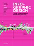 Infographic Design: Visual Storytelling with Information and Data